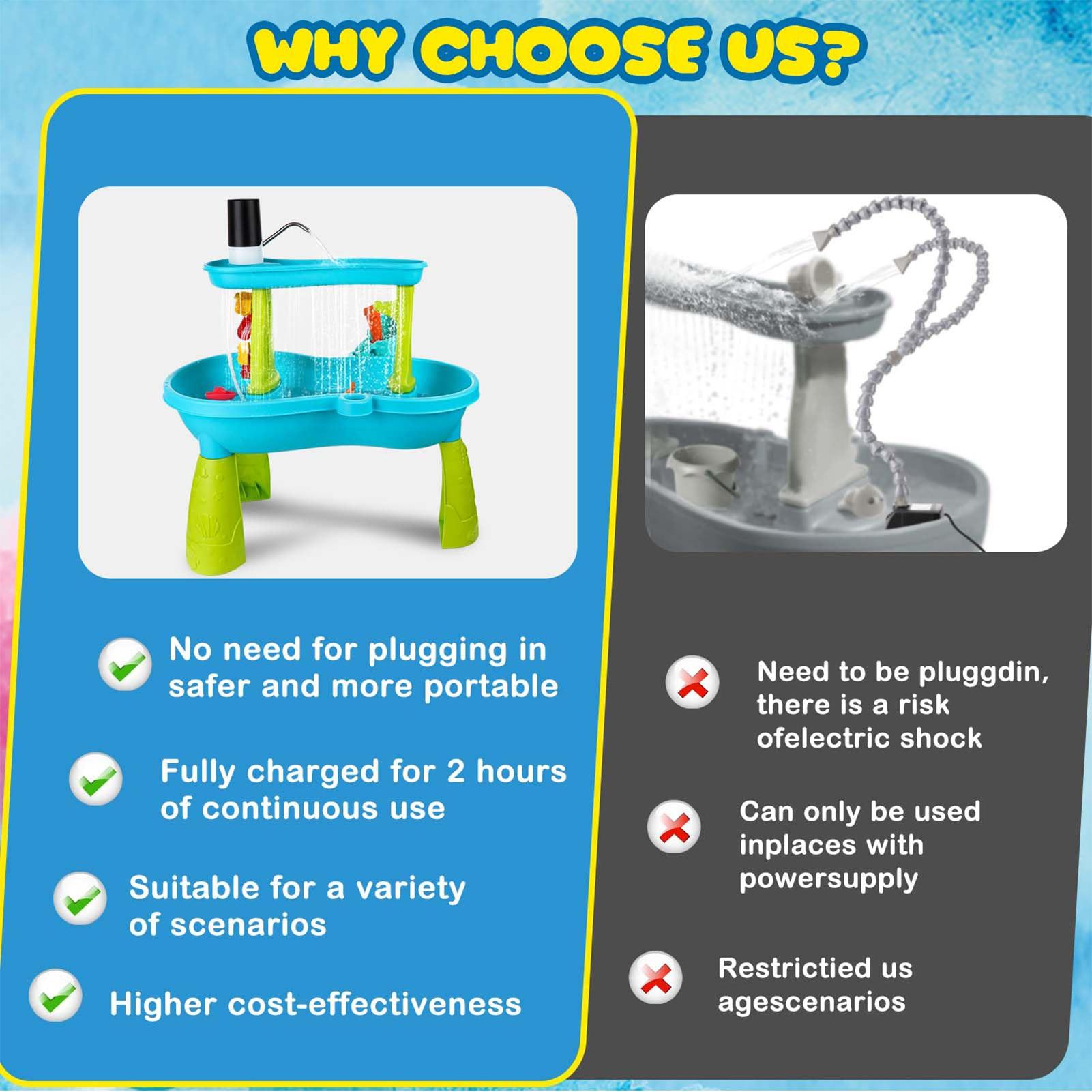 Small Cordless Rechargeable Wa - Kids Outdoor Water Table ulasan dan harga