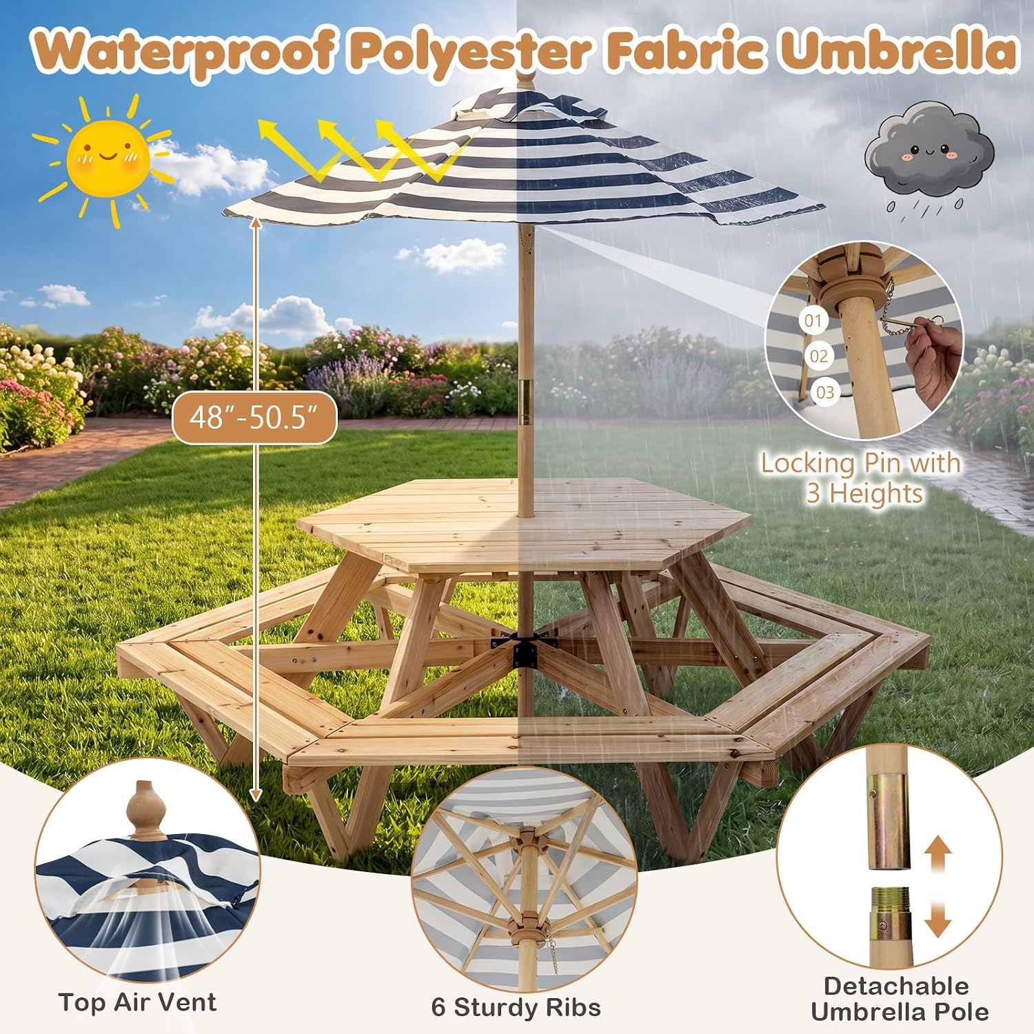 Kids Picnic Table, Hexagonal W - Kids Outdoor Umbrella For Table ulasan dan harga