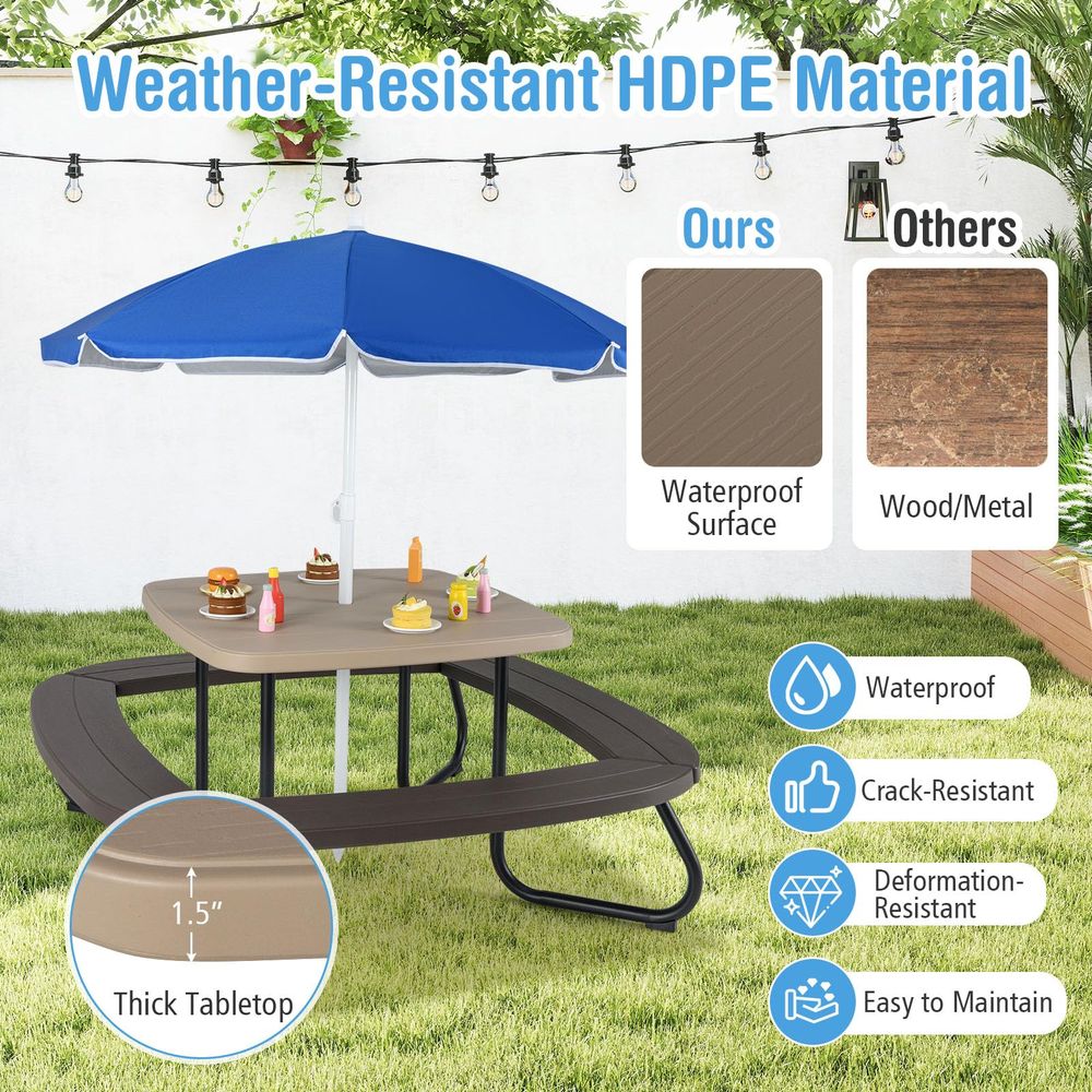 JOY Kids Picnic Table, 8 Perso - Kids Outdoor Umbrella For Table ulasan dan harga